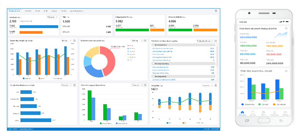 Cải tiến, bổ sung 08 mẫu báo cáo quản trị Cải tiến, bổ sung 08 mẫu báo cáo quản trị