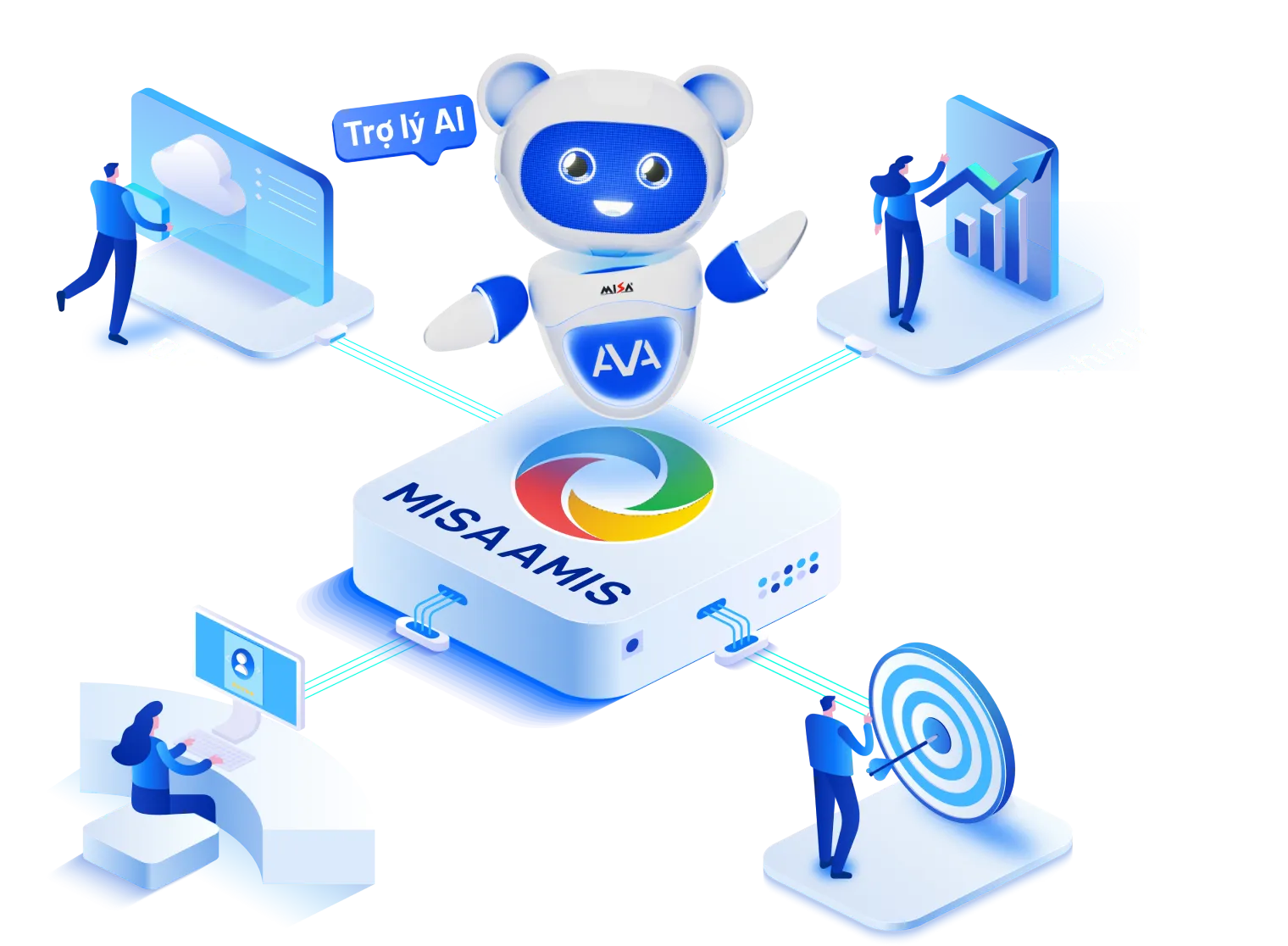 Nền tảng quản trị doanh nghiệp tiên phong ứng dụng AI