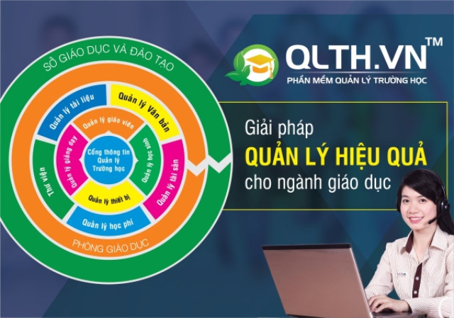 Quản lý thiết bị trường học tốt hơn nhờ Phần mềm QLTH.VN