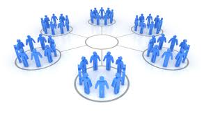 Thị trường và những biến động cần xem xét