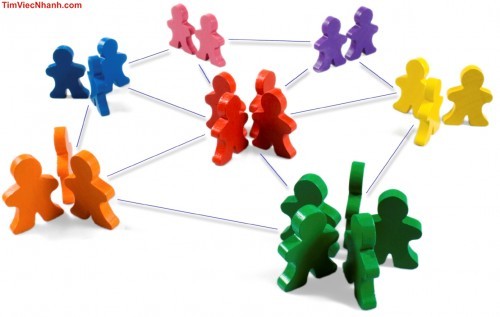 trac_nghiem_ban_co_biet_thiet_lap_cac_moi_quan_he20130312112227.jpg